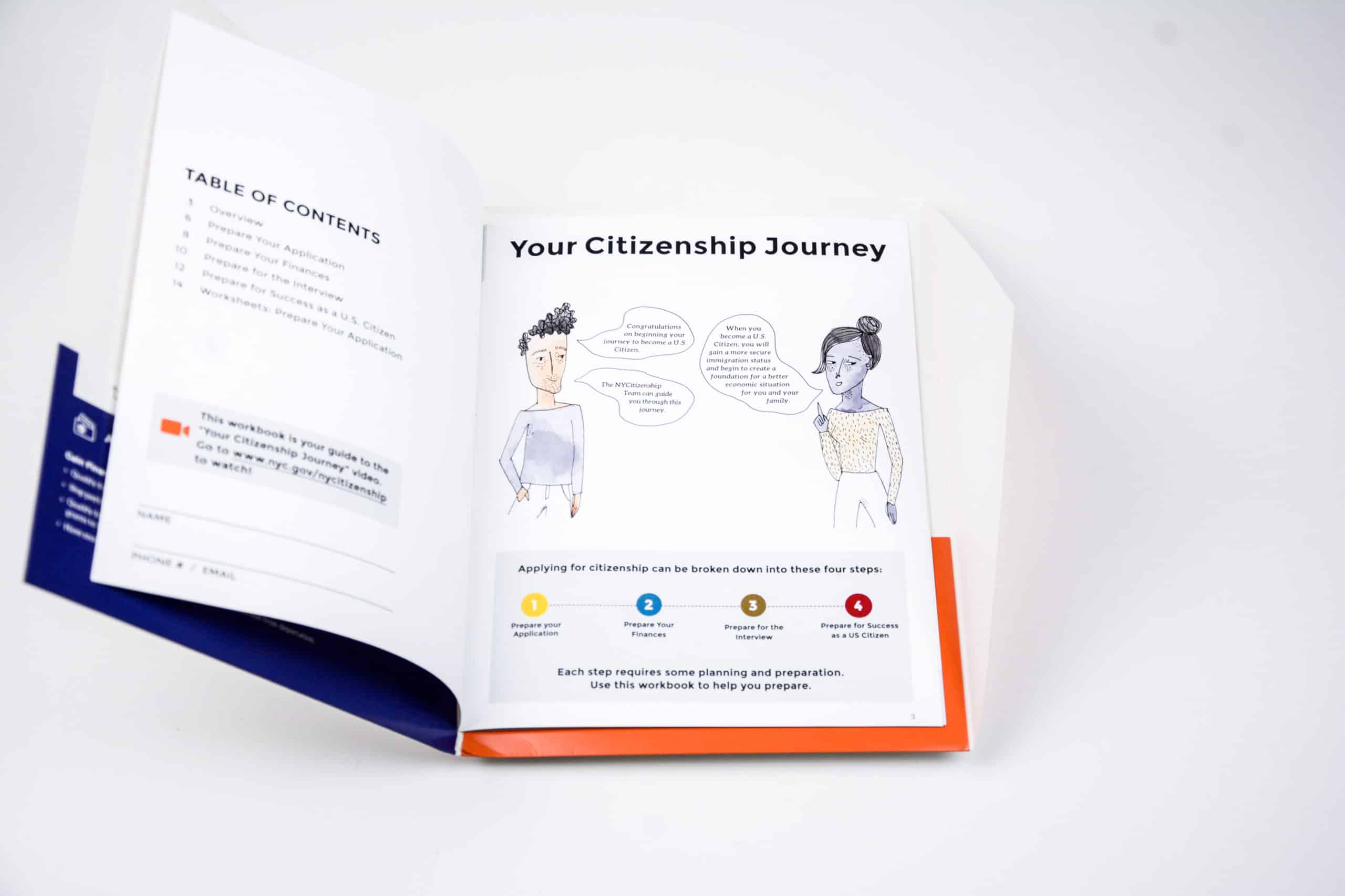 2.2-CitizenshipGuideOpen